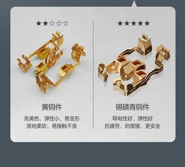 Осим бренда, како одабрати добру утичницу прекидача у суштини?